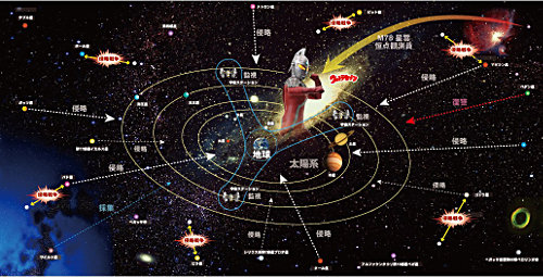 「ＴｅＮＱ×ウルトラセブン企画展 ウルトラアイからみた宇宙」宇宙マップ イメージ