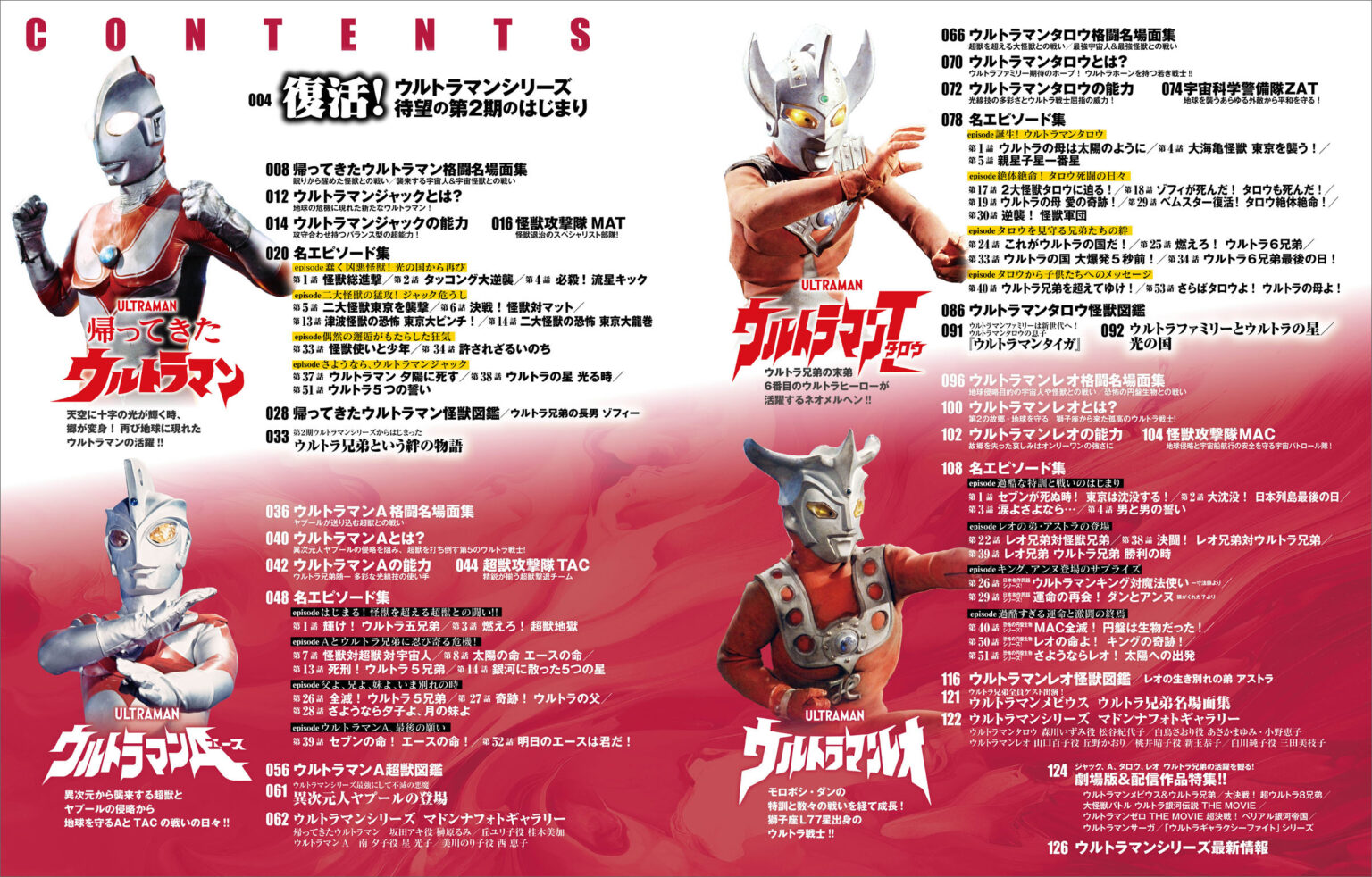 帰ってきたウルトラマン　ウルトラマンA　ウルトラマンタロウ　ウルトラマンレオ ウルトラマンシリーズ 大解剖 帰ってきたウルトラマン・ウルトラマンA