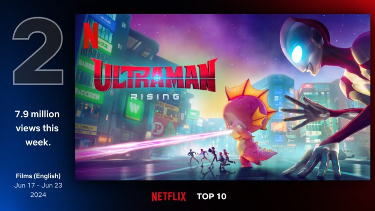 『Ultraman: Rising』世界2位！ 世界69の国と地域でTOP10入り！