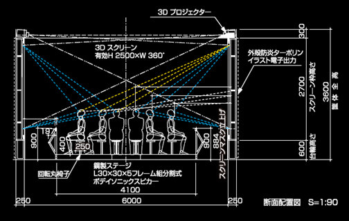 「4D王」「4D-KING」